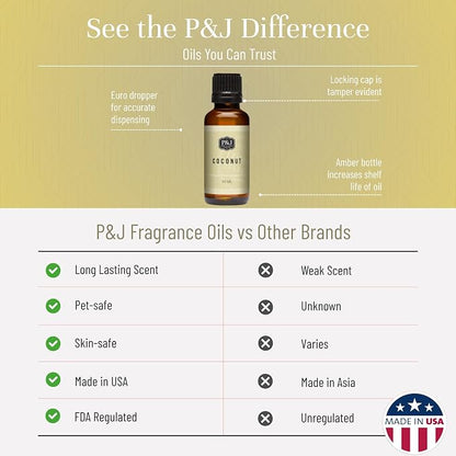P&J Trading - Coconut Scented Oil 30ml - Fragrance Oil for Candle Making, Soap Making, Diffuser Oil