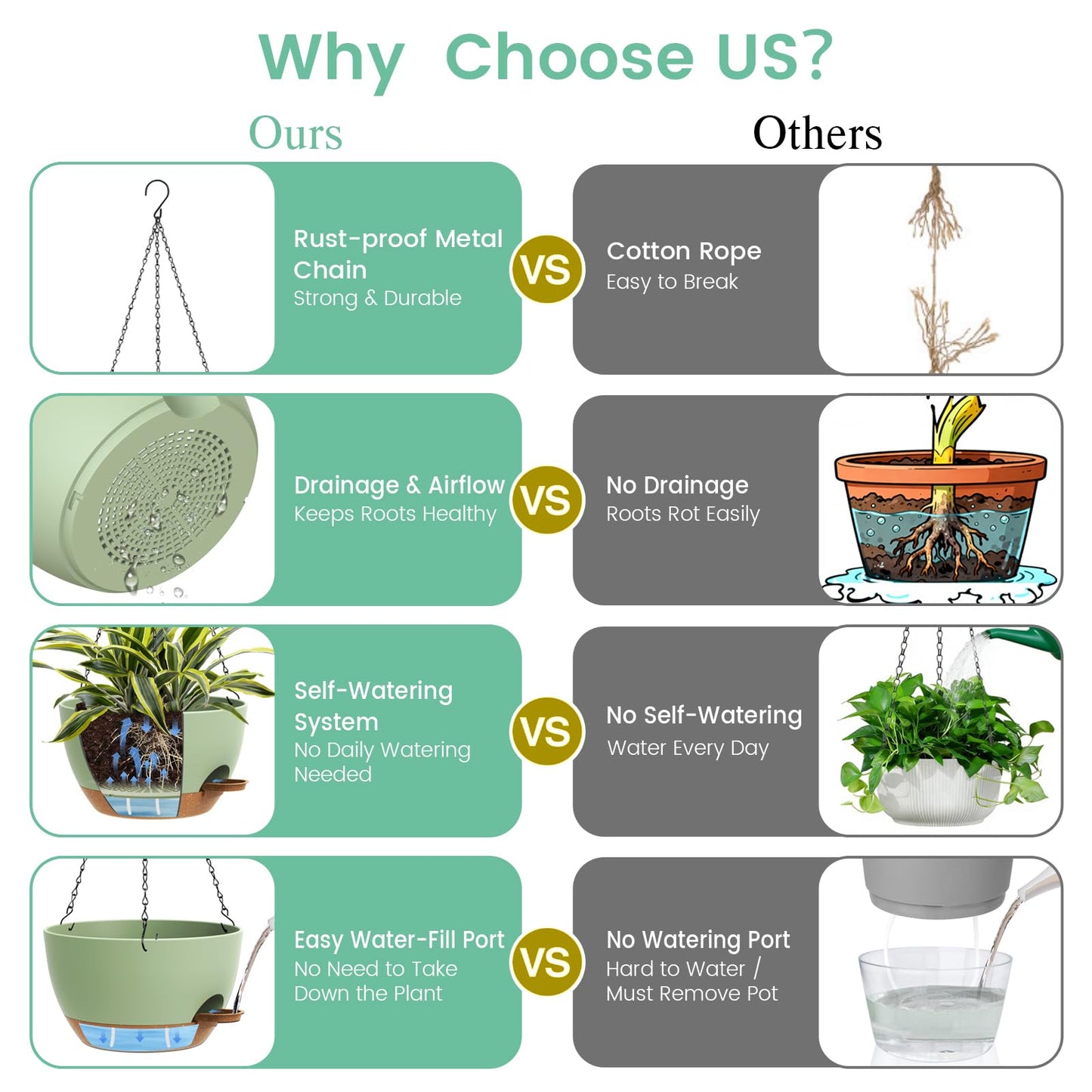 UOUZ Set of 3-10 Inch Self Watering Hanging Planters for Indoor & Outdoor，Hanging Plant Pots with Drainage & Removable Tray, Hanging Pots Holder for Ivy, Ferns, Balcony & Patio, Green and Brown