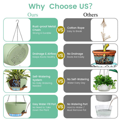 UOUZ Set of 3-10 Inch Self Watering Hanging Planters for Indoor & Outdoor，Hanging Plant Pots with Drainage & Removable Tray, Hanging Pots Holder for Ivy, Ferns, Balcony & Patio, Green and Brown