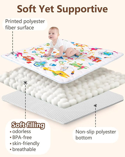 Baby Play Mat, 50x50 Mat with Super Soft Touch, Activity Mat with Upgraded Anti-Slip Bottom, Machine Washable Crawling Mat for Floor & Picnic(Numbers)