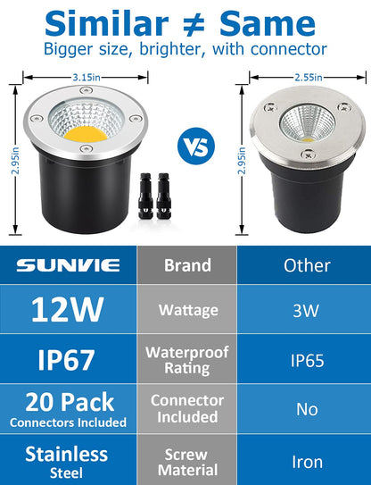 SUNVIE Low Voltage Landscape Well Lights, 12W LED, IP67 Waterproof, 10 Pack with Connectors, Warm White, Black