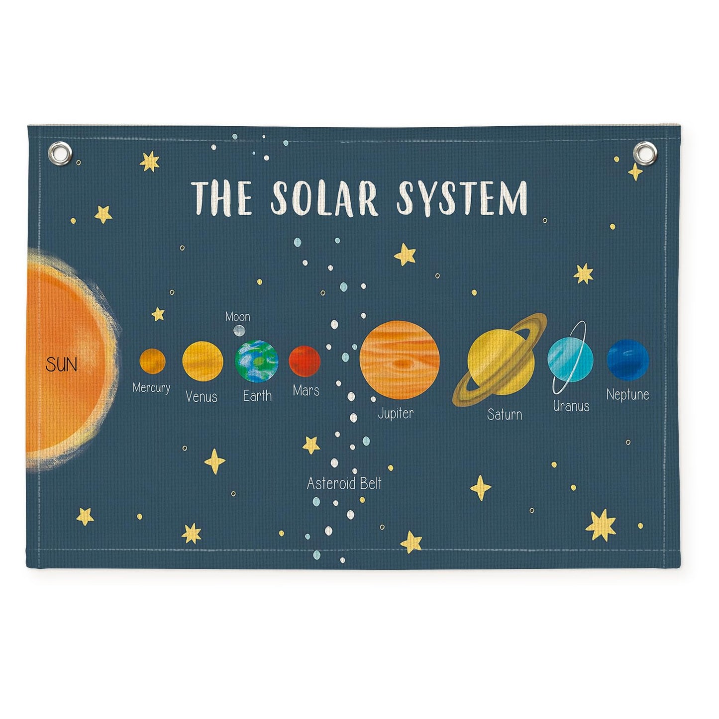 Wheatwin Solar System for Kids, Space Nursery Decor, Space Themed Room Decor, Solar System Linen Canvas Banner Wall Hanging Flag Decor for Playroom 20x30