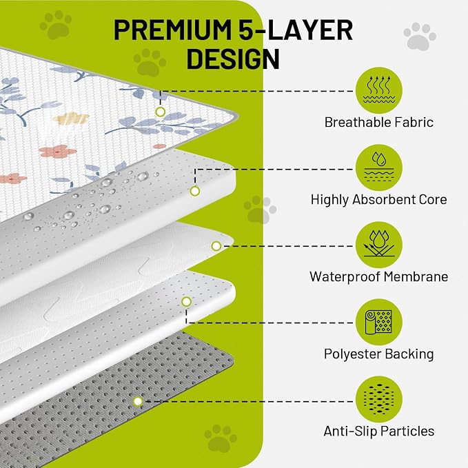 Washable Dog Pee Pads - Absorbent Reusable Puppy Training Pads, Waterproof Leak - Proof & Non - Slip for Crate Whelping Potty Training 48x48 (Pack of 2)