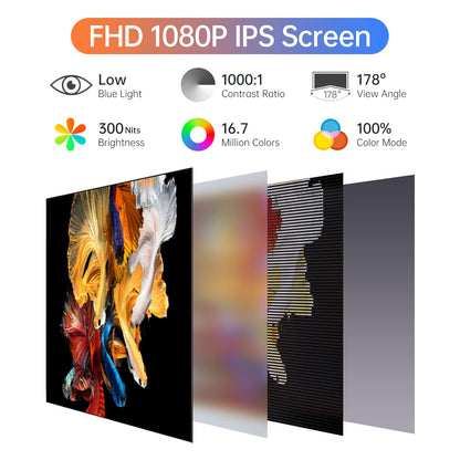 ForHelp 15.6inch Portable Monitor,1080P USB-C HDMI Second External Monitor for Laptop,PC,Mac Phone,PS,Xbox,Swich,IPS Ultra-Thin Zero Frame Gaming Display/Premium Smart Cover