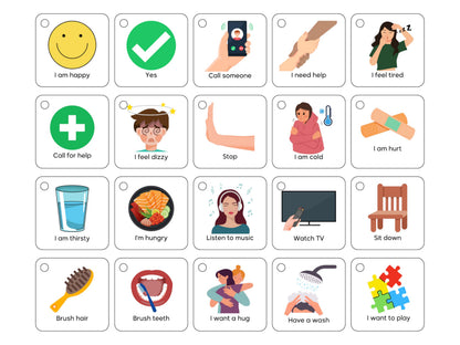 Plastic Communication Cards for Non Verbal Children and Adults with Autism, Speech Delay Visual aid