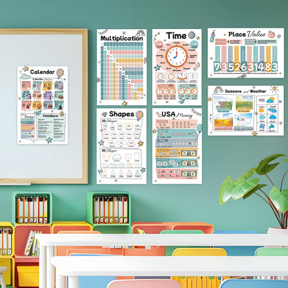 26 Set of 50 Boho Educational Posters for Kids – Alphabet Chart, Multiplication Division Chart, USA World Map, Periodic Table, Sight Words, Homeschool Posters, Boho Classroom Decor - Laminated 17x11