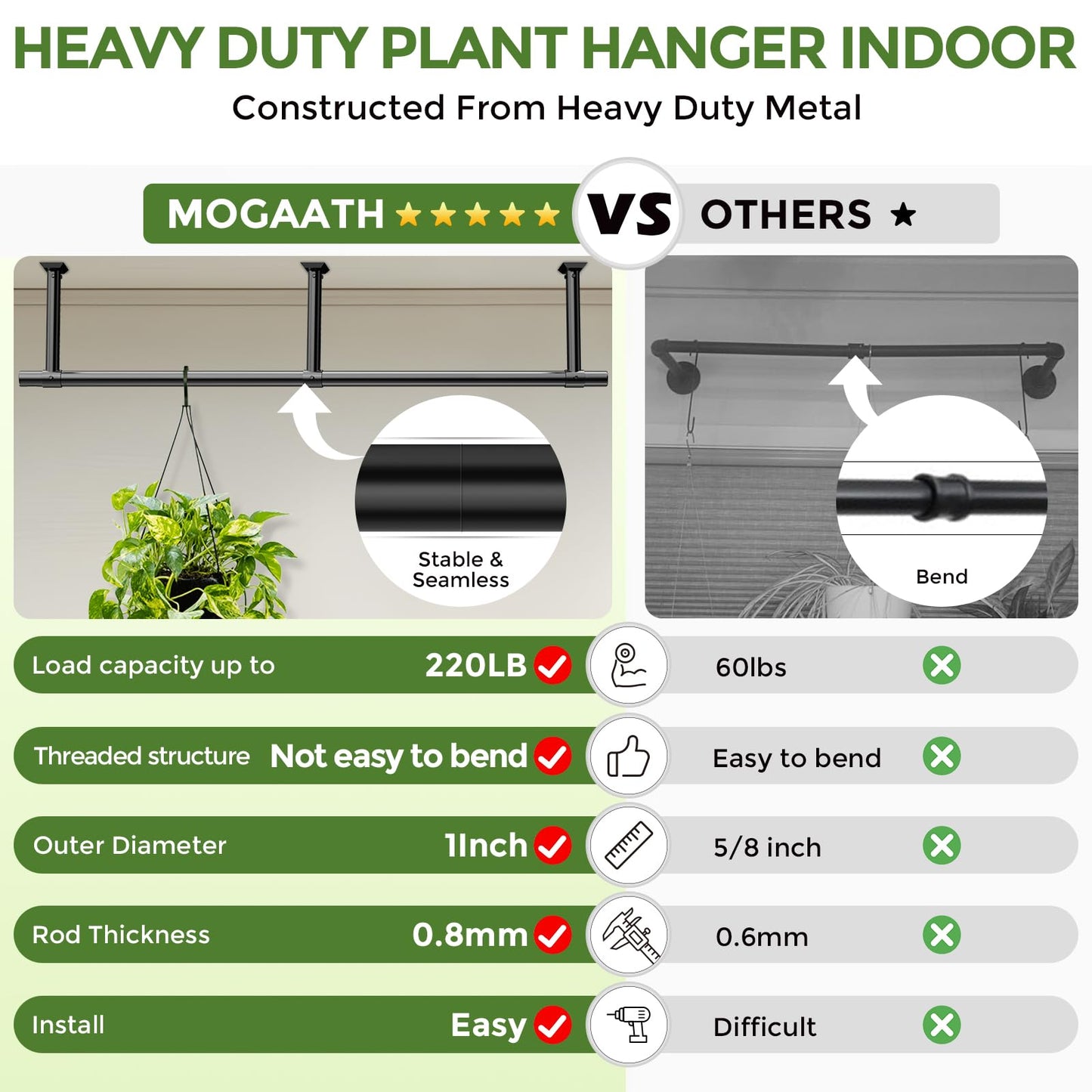 Mogaath Hanging Planters for Indoor Plants, 64 Inch Heavy Duty Plant Hanger Indoor, 1 Inch Diameter Metal Rod, Hanging Plant Holder for Window Wall, Matte Black, Square Flange Base, Pot Not Included