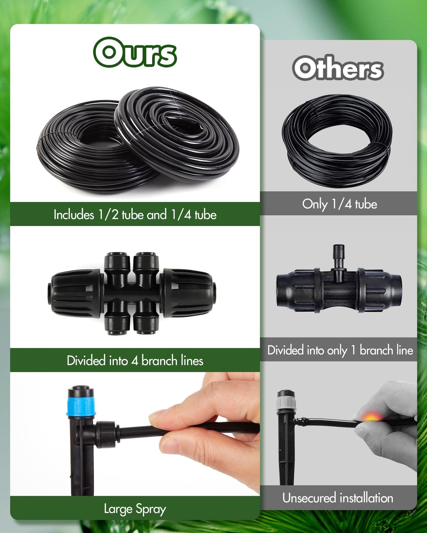240FT Drip Irrigation System Kits - Automatic Garden Watering Sprinkler with 1/2 & 1/4 inch Tubing Hose Patio Misting Plant Irrigation Water Equipment Quick Connector for Greenhouse Flower Beds Lawn