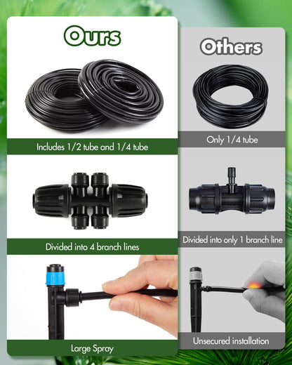 240FT Drip Irrigation System Kits - Automatic Garden Watering Sprinkler with 1/2 & 1/4 inch Tubing Hose Patio Misting Plant Irrigation Water Equipment Quick Connector for Greenhouse Flower Beds Lawn