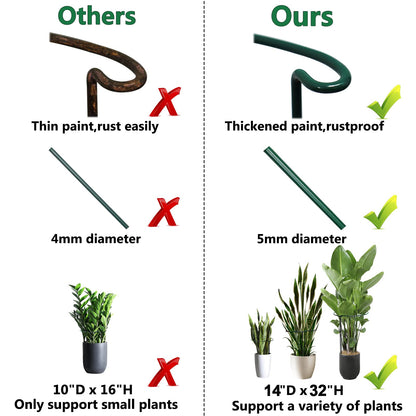 TCBWFY 14" Dx32 H Plant Supports Stakes for Large Heavy Plants,10Pack Peony Supports,Heavy Duty 5mm Wire Peony Cages,Interlock Garden Supports Ring Border Support,Plant Support Cage for Rose Flower