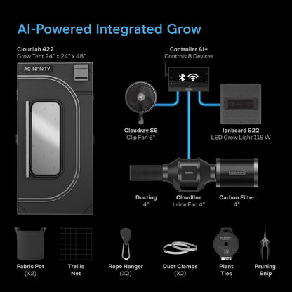 AC Infinity AI Grow System Compact 2x2, 1-Plant Kit w/Self-Learning AI Controller, Dynamic Airflow & LM301H LED Lighting Control, 2000D Mylar Tent w/Lab-Tested Reflectivity, Largest Zippered Window
