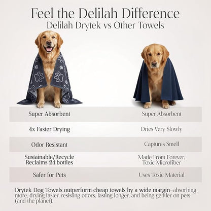 Delilah Home Drytek Dog Towel - Quick-Dry Pet Towel for Large Dogs, Ultra Absorbent & Odor-Resistant - Lightweight Sand-Resistant for Outdoor Bath, Grooming Supplies, Beach & Travel - 30x54 in - Black