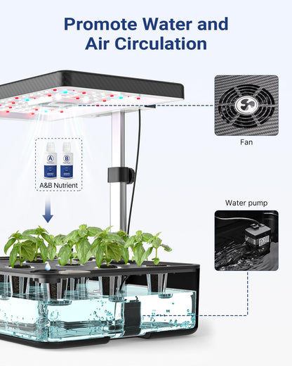iDOO for Dad, Hydroponics Growing System Kit 12Pods, Indoor Herb Garden, with LED Grow Light, Built-in Fan, Auto-Timer, Adjustable Height Up to 11.3", for Home School Office