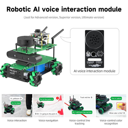 Yahboom Jetson Orin Nano Super 4GB RAM ROS2 Powered Educational Robot AI Voice Module, Ubuntu AI Vision Mapping Navigation 360°Movement (ULT Ver-with Orin Nano Super 4GB)