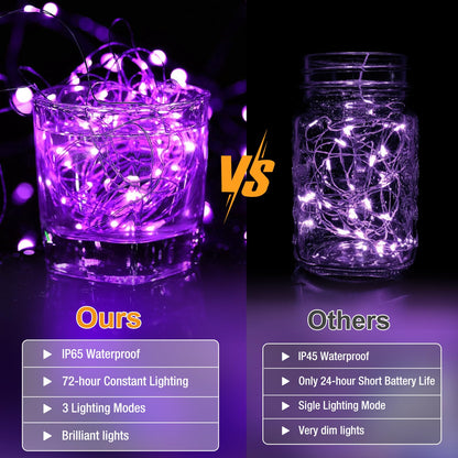 Fairdeer 12 Pack Fairy Lights - 7ft 20 LED Twinkle Lights, 3 Modes, Waterproof, Purple for Halloween & Christmas Decor