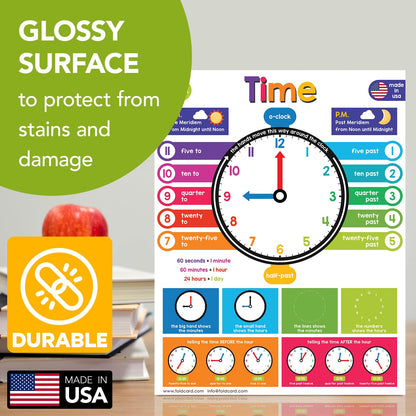Time Chart for Preschool to Grade 1 Kids – Learn How to Tell the Time – Colorful Educational Visual/Learning Aid Poster for Classroom or Home | Glossy Durable Cardstock | 8.5" x 11" | 5 per Pack