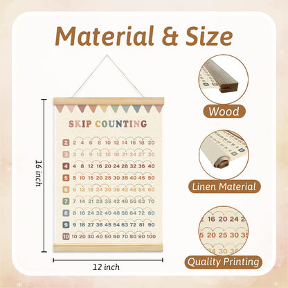 Lacama Multiplication Chart Homeschool Organization Math Posters,Skip Counting Chart Educational Math Wooden Poster Hanger, Times Table Charts, Educational For Homeschool Grade School Classroom Preschool Kindergarten Posters Hanger Frame,Math Classroom Mu