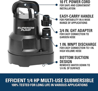 Superior Pump 91014 1/4 HP High Flow Thermoplastic Utility Pump, Black
