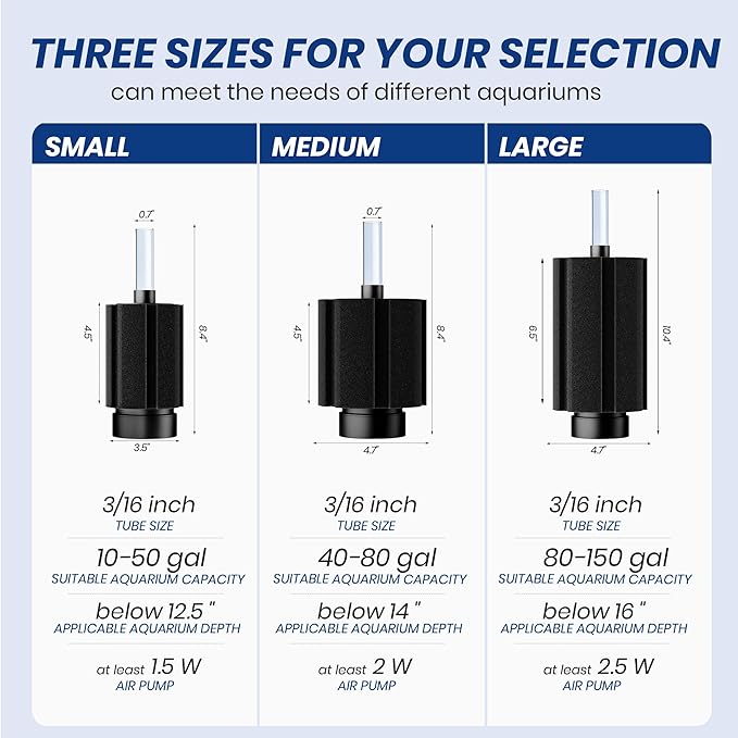 10-50Gal 6 Pack Aquarium Sponge Filter with Ceramic Media and Bubble Diffuser Ultra Quiet Fish Tank Filters fit Breeding Fry Betta Shrimp Fish Tank