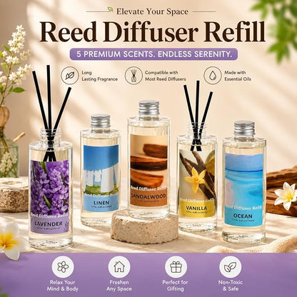 SCENTORINI Reed Diffuser Oil Refill, Linen Diffuser Oil 6.76 Fl Oz, Summer Scented Essential Oil Refill Long Lasting Home Fragrance for Room Spa Aromatherapy Bathroom Home Decor
