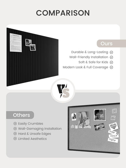 Bumusty Large Cork Board Alternative-48 x 36" Felt Bulletin Board Tiles, with 30 Pushpins, 70 Adhesive Tabs, Fine-Stripe 12-Pack, Cork Boards for Office Push Pin Board Felt Board-Black