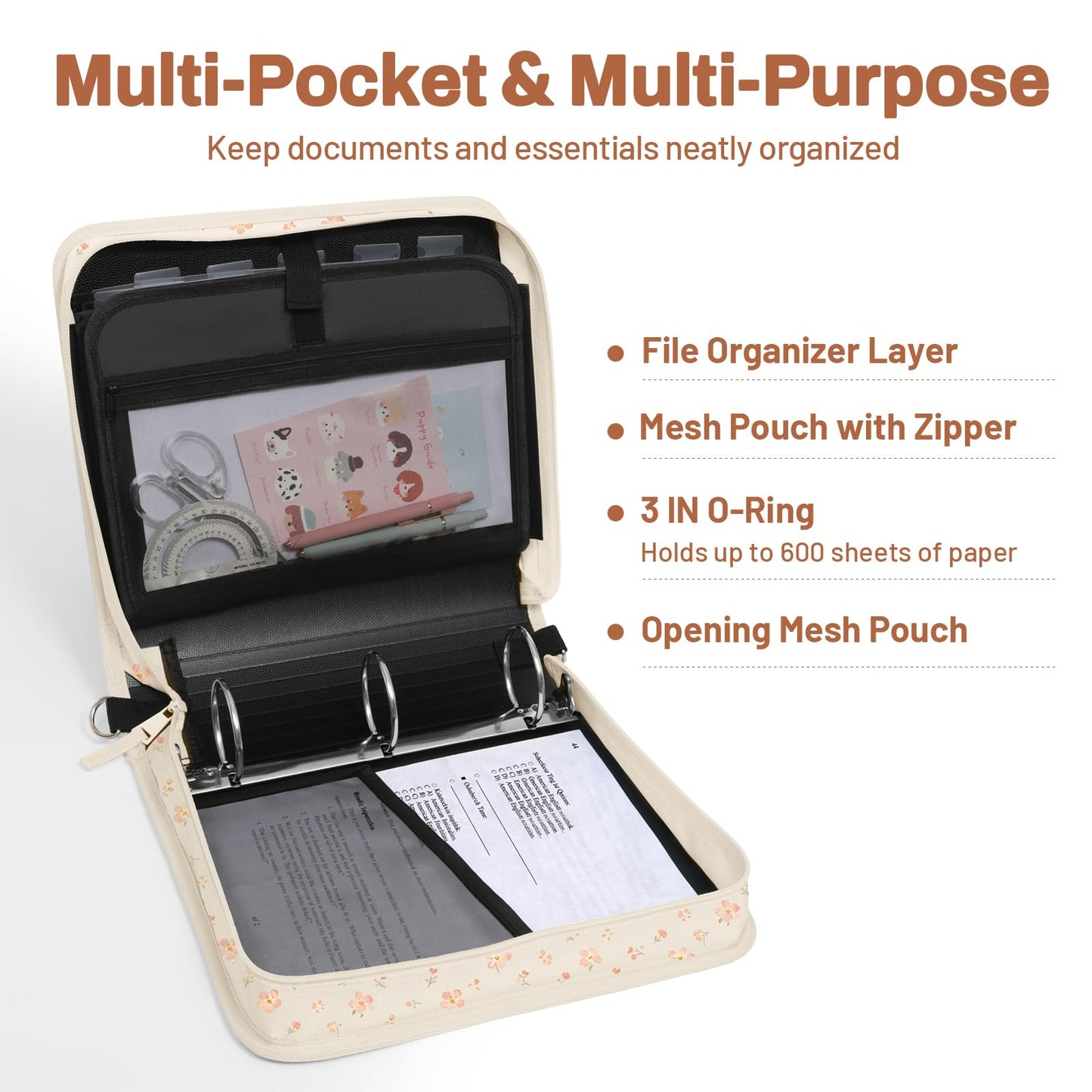 SUNEE Zipper Binder 3 Ring, 3 Inch O-Ring with Handle and Shoulder Strap, 600-Sheet Capacity, 5-Tab Expanding File Folder, Multi-Pockets for Middle School Organizer Binder with Zipper, Pink Floral