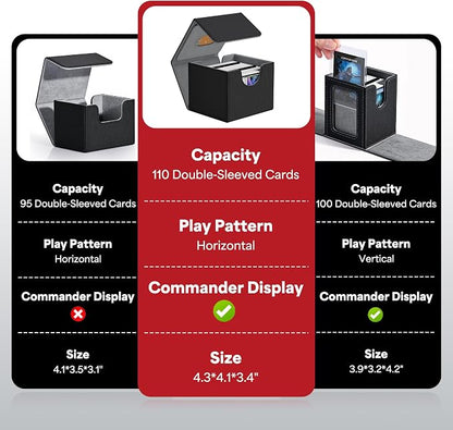 ZLCA MTG Commander Deck Box, Card Deck Box for Trading Card, Holds 110+ Double Sleeved Cards Fits for Magic Cards TCG CCG (Black)