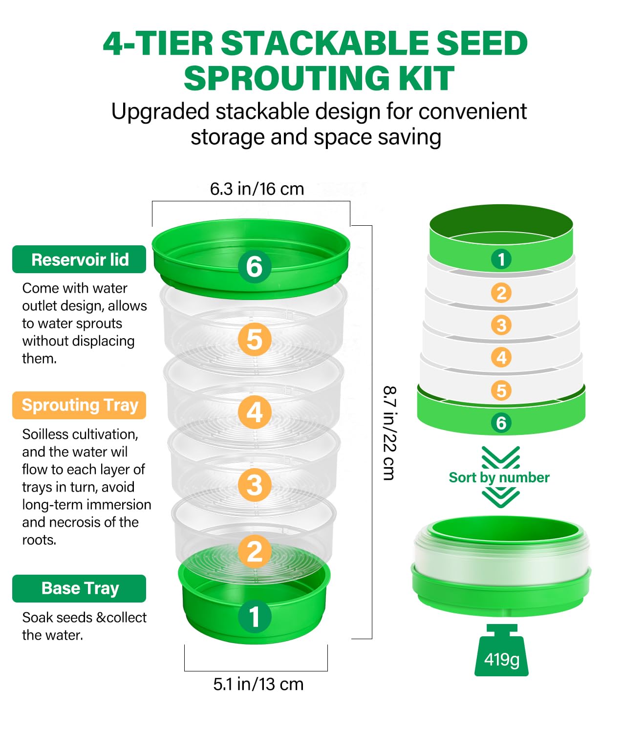 HK Stackable Seed Sprouting Kit, 4-Tier Microgreens Growing Kit with Drain Holes and Drain Tray, Fresh Organic Bean Seed Sprouter Tray, Soil-Free Sprouter Tray for Beans Alfalfa Seeds