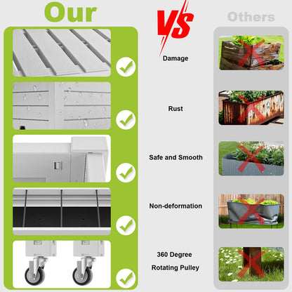 GYMHILL Elevated Raised Garden Bed with Wheels,Outdoor Large Resin Patio Planter Box Stand Divisible with Drain Plug,Water Monitor for Plants Vegetables Flowers Fruits(Ashen)