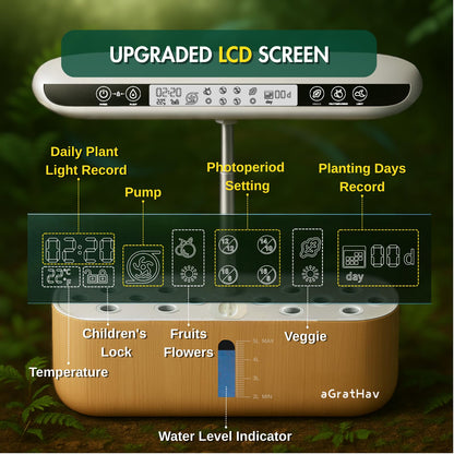 Hydroponics Growing System Kit, Indoor Herb Garden, 14 Pods Upgraded LCD Display, LED Grow Light Quiet Smart Water Pump Automatic Timer, Hydroponic Planter for Home Kitchen Office (White)
