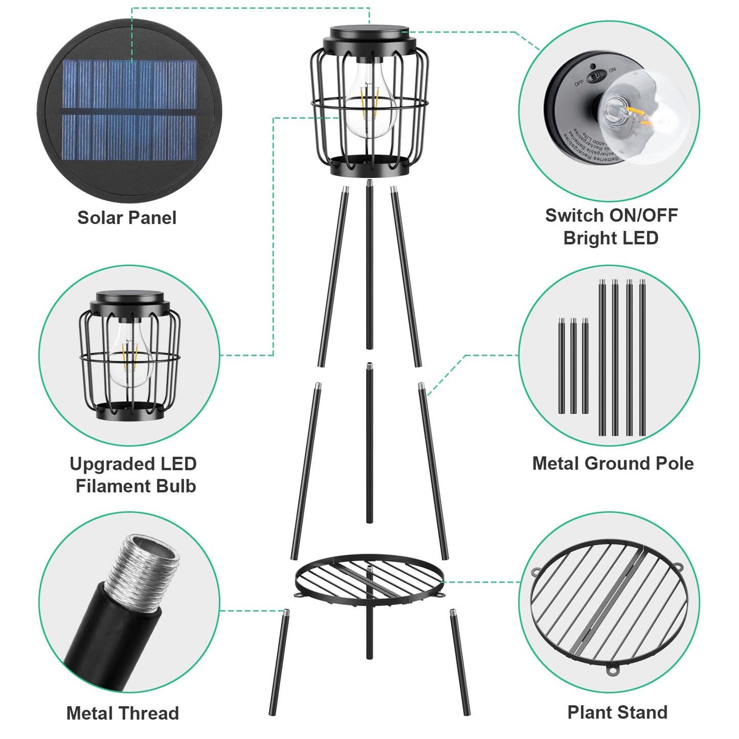 MXwcy Solar Lights Outdoor with LED Edison Bulbs, Solar Floor Lamp with Plant Stands for Garden Yard Pathway Driveway Front/Back Porch Decoration