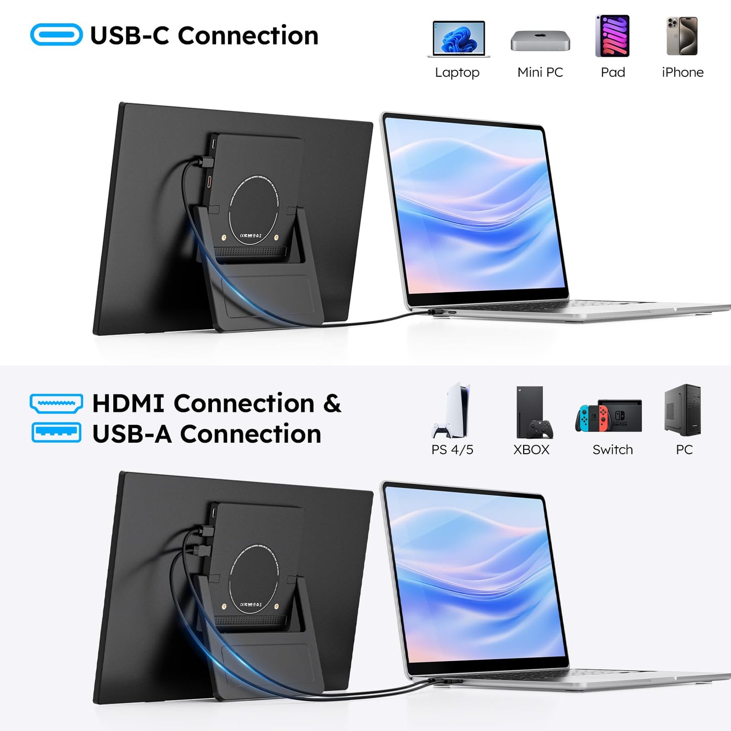 Dopesplay Portable Monitor, 15.6" FHD 1080P IPS Travel Monitor for Laptop, Foldable Magnetic Stand & Carry Case Included, USB-C Screen Extender for Laptop Mac PC Phone Xbox PS4/5 Switch