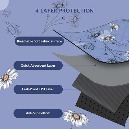IEUUMLER Washable Pee Pads for Dogs, 2 Pack Non-Slip & Waterproof Pack Whelping Pad, Reusable Washable Puppy Potty Training Pad with Fast Absorbent for Playpen EU007 (Gray Blue Daisy, 36"X24"-2pcs)