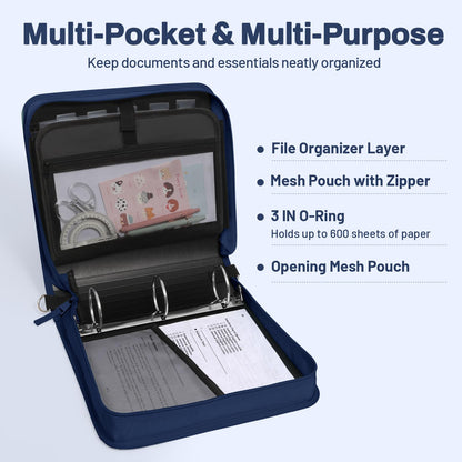SUNEE Zipper Binder 3 Ring, 3 Inch O-Ring with Handle and Shoulder Strap, 600-Sheet Capacity, 5-Tab Expanding File Folder, Multi-Pockets for Middle School Organizer Binder with Zipper, Navy Blue
