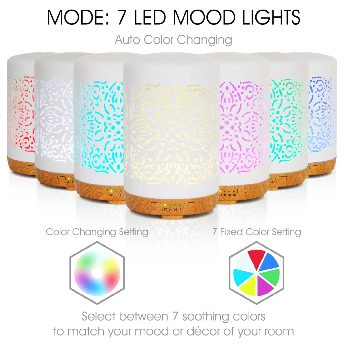 Earnest Living Essential Oil Diffuser White Ceramic Diffuser 100 ml Timers Night Lights and Auto Off Function Home Office Humidifier Aromatherapy Diffusers for Essential Oils