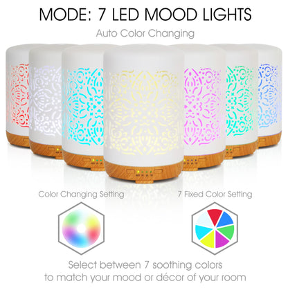 Earnest Living Essential Oil Diffuser White Ceramic Diffuser 100 ml Timers Night Lights and Auto Off Function Home Office Humidifier Aromatherapy Diffusers for Essential Oils