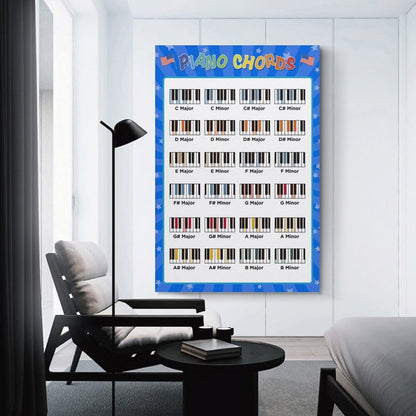 LINWDSB Piano Chords Poster Keyboard Key Poster Cheatsheet Note Chart Essential Piano Accessories Unframe style-5 16x24inch(40x60cm)
