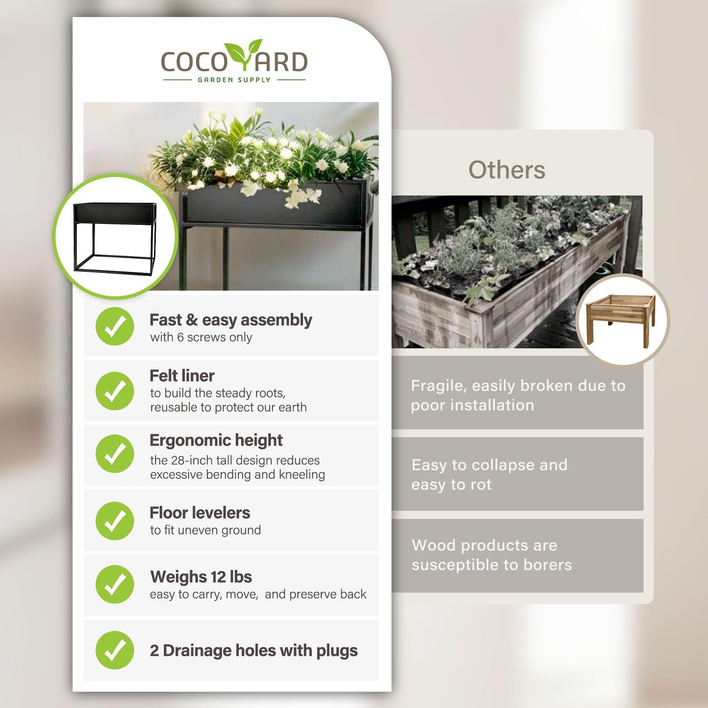 Cocoyard Metal Elevated Planter Box - 28" Raised Garden Bed with Legs for Indoor and Outdoor - Tall Rectangle Planter with Felt Liner, Drainage Holes and Plugs for Vegetables, Herbs and Flowers(Black)