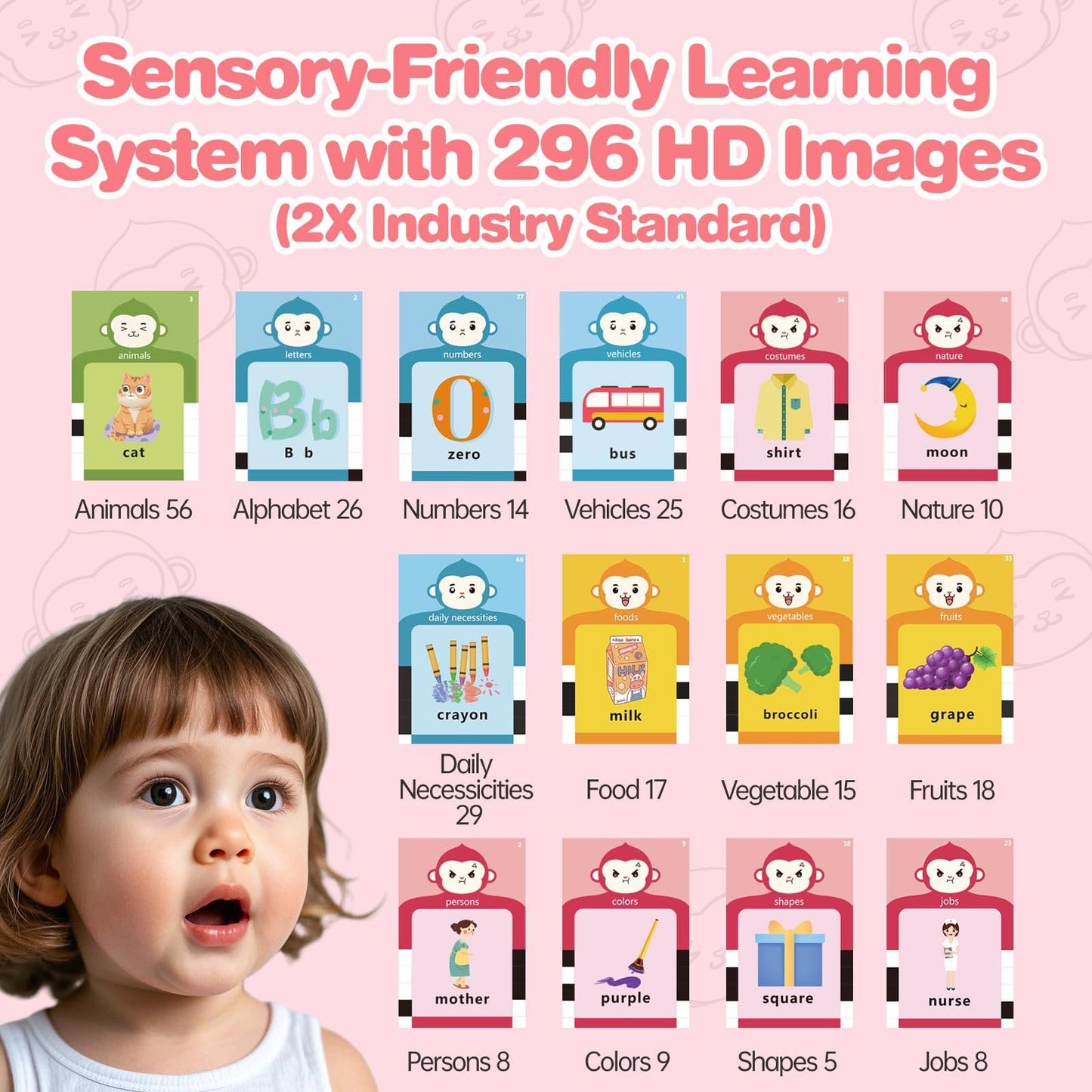 U-LEARNER Toddler Gifts Talking Flash Cards for 1 2 3 4 5 Year Old Boys and Girls, Autism Sensory Toys for Autistic Children, Learning Educational Montessori Speech Therapy, 296 Pro Words Pink