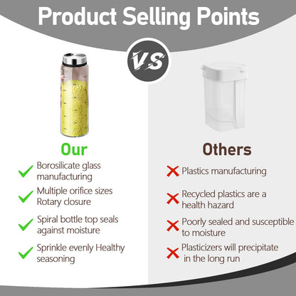Yitexin 10 Oz Glass Salt and Pepper Shakers, Stainless Steel Spice Jars with 3 Adjustable Pour Holes Lid & Scale, Refillable Salt Shaker Dispenser Seasoning Containers for Kitchen Restaurants (2 Pcs)