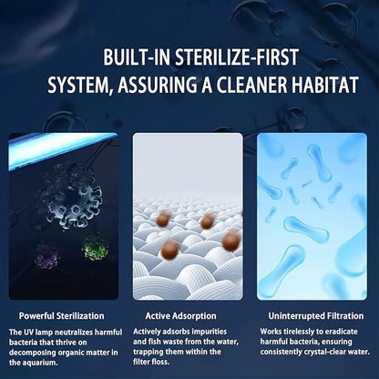 Aquarium Filter Hang on Fish Tank Filters Adjustable Ultra-Quiet Powerful U-V Fish Tank Filter for Aquariums Up to 45 Gal, Green Clean Machine