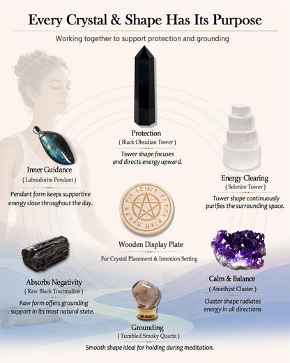 Protection Crystals and Healing Stones Gift Set — Black Tourmaline, Obsidian, Selenite, Labradorite Necklace, Smoky Quartz, Amethyst for Negative Energy & Spiritual Cleansing, Wooden Gift Box