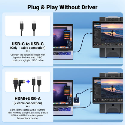 Ygretyrjh 16.1" Laptop Screen Extender, 1200P FHD Portable Monitor for Laptop, 360° Rotating, Plug & Play, Detachable Stand, Height Adjustable, Seamless Frame, Travel Monitor for Mac/OS/Win/Chrome/Dex