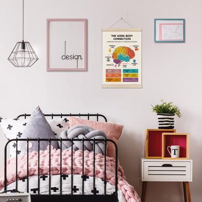 Mental Health Poster Hanger Frame, Brain Anatomy Posters, Therapy Office Decor, School Counselor Office Decor, Mind Body Connection Artwork for School 16x12 Inch, Stress Management Canvas Wall Art