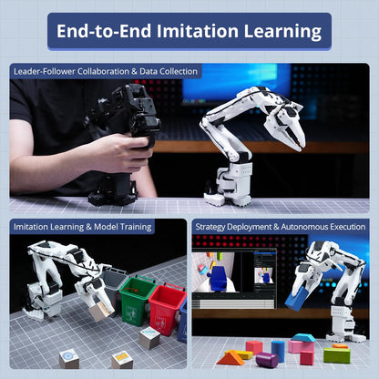 AI Robotic Arm Kit Hiwonder SO-ARM101 Embodied Imitation Learning Open Source 6-Axis Robot Arm 12 High-Torque Bus Servo Motors AI Vision Recognition (Advanced Kit, Included 3D Printed Part, Assembled)