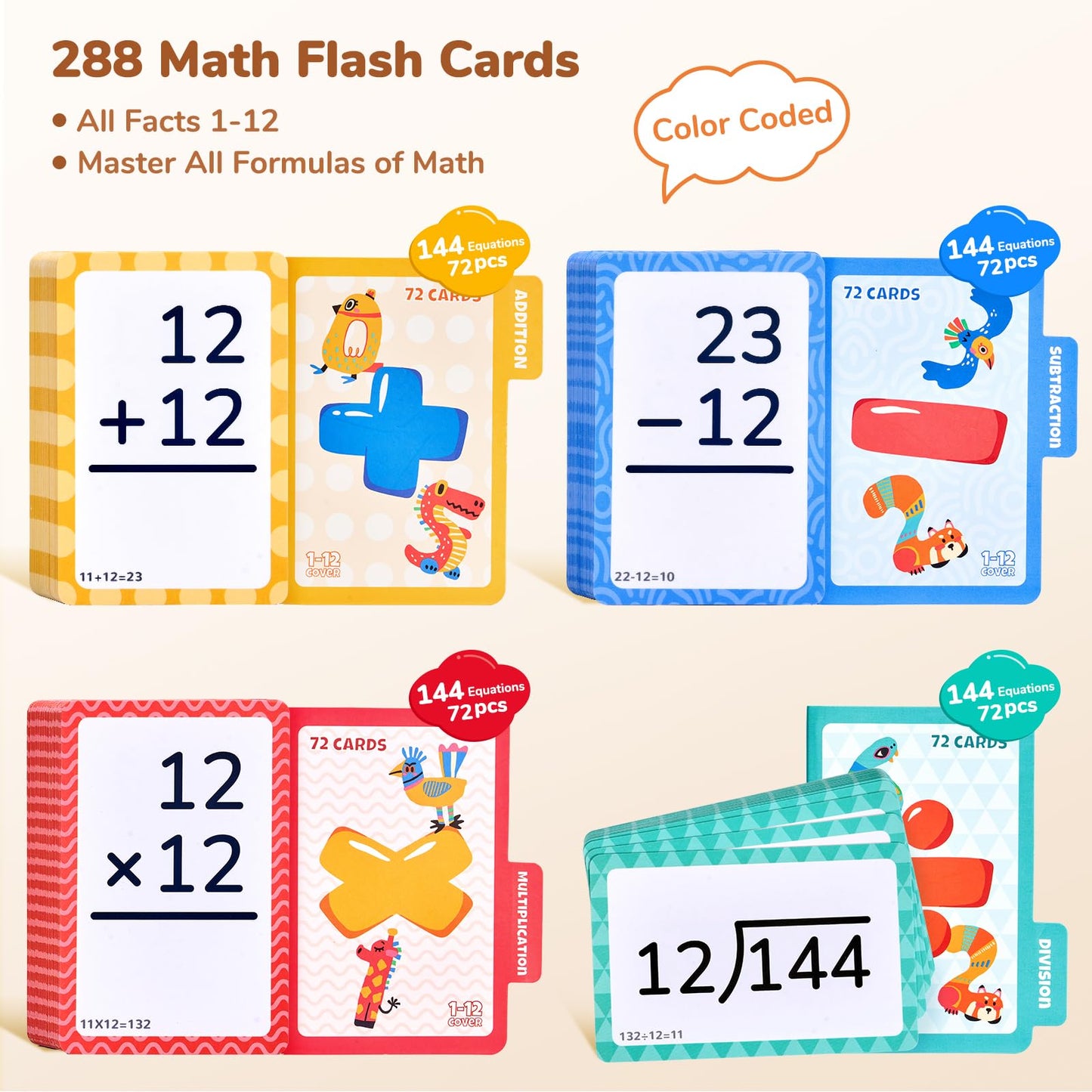 JoyCat 288 Math Flash Cards Set of 4- Multiplication, Division, Addition and Subtraction Flashcards for Kids 1st 2nd 3rd 4th 5th Grade or Kindergarten Homeschool Supplies