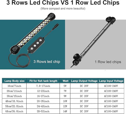 SEAOURA Led Aquarium Light with Timer, Submersible Aquarium Plant Light, Fish Tank Light with Auto On/Off, 3 Lighting Modes, Adjustable Brightness (11 inch for 12-23inch Planted Tank), 7W
