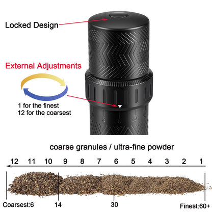 Heavy Duty Manual Pepper Grinder Mill - 10X Fast Grind & External 12-Level Coarseness Adjuster, Aerospace Aluminum with Steel Burr for Kitchen, BBQ and Restaurant