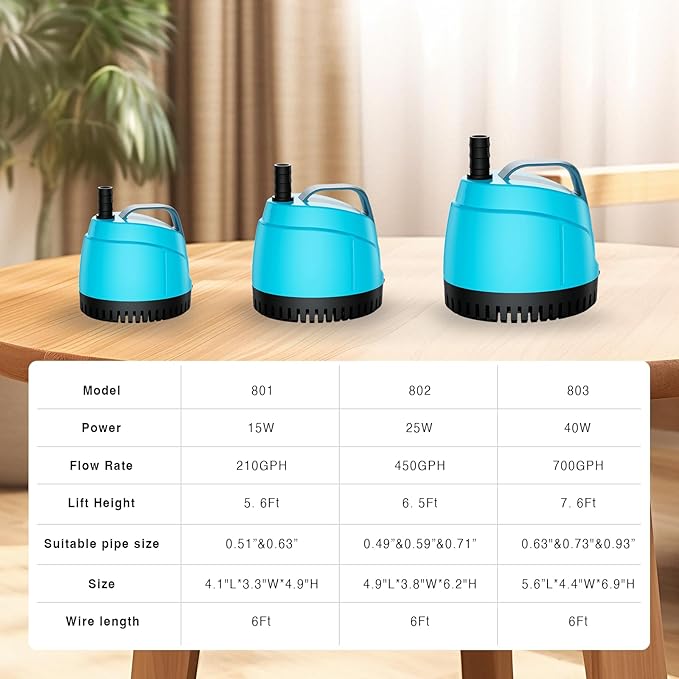 450GPH Submersible Water Pump Ultra Quiet (1700L/H, 25W),Bottom Suction Pond Pump with 3 Nozzles,6.5ft Lift,6ft Power Cord,Adjustable Flow for Aquarium,Fish Tank,Outdoor Fountain,Hydroponics