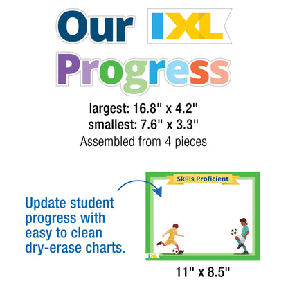 Our IXL Progress 18PC Dry Erase Bulletin Board Set, Header, Write-On Wipe-Off Posters, and Colorful Cardstock Cutouts, Goal Trackers Charts and Teacher Supplies for Classroom Management